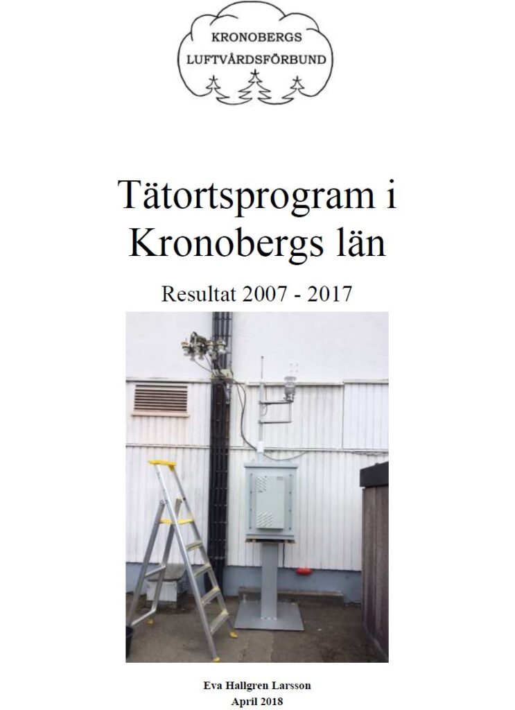 Framsida Rapporten Tätortsprogram i Kronobergs län 2007-2017